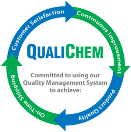 QualiChem logo